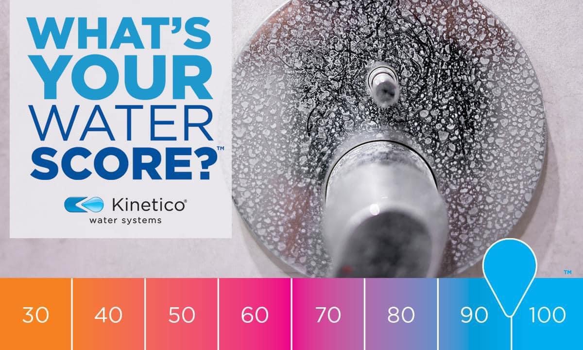 What is your Water Score?